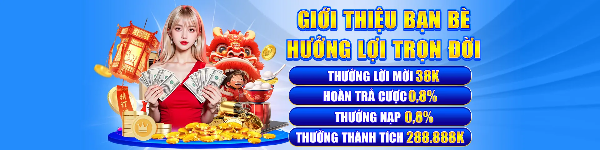 Chương Trình VIP Độc Quyền topzo win